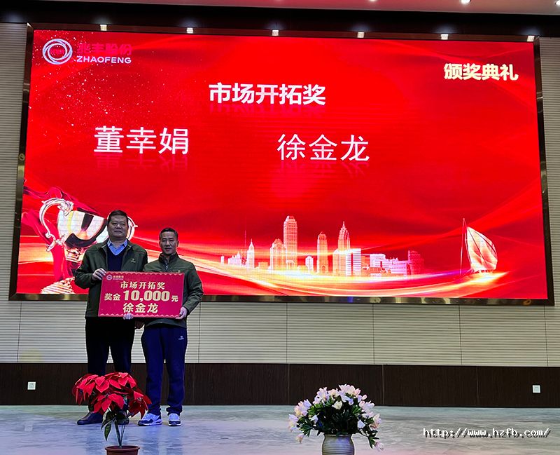 8.市場(chǎng)開(kāi)拓獎(jiǎng)2.jpg